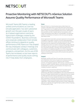 Proactive Monitoring with NETSCOUT’s nGenius Solution Assures Quality Performance of Microsoft Teams