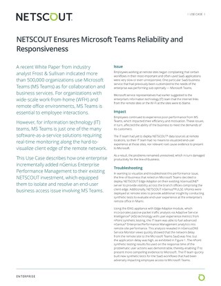 NETSCOUT Ensures Microsoft Teams Reliability and Responsiveness