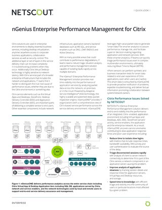 nGenius Enterprise Performance Management for Citrix