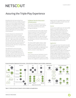 Assuring Triple-Play Experience