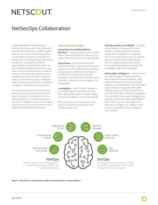 NetSecOps Collaboration