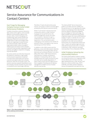 Service Assurance for Communications in Contact Centers