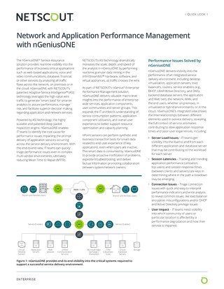 Network and Application Performance Management with nGeniusONE