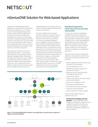nGeniusONE Solution for Web-based Applications