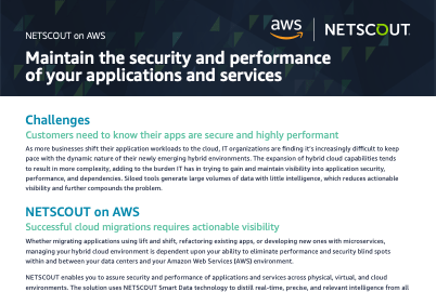 Maintain the security and performance of your applications and services