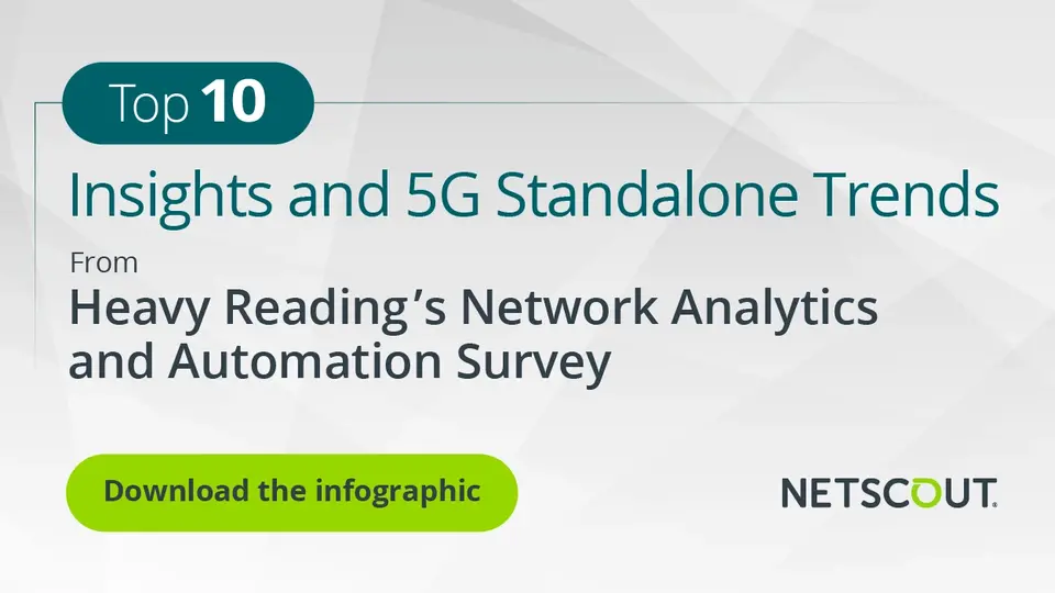 Top 10 Insights and 5G Standalone Trends From Heavy Reading’s Network Analytics and Automation Survey